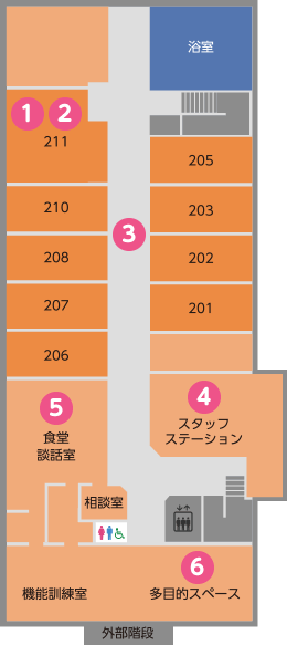 施設 2F